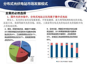 分布式光伏電站市場(chǎng)調(diào)研分析報(bào)告